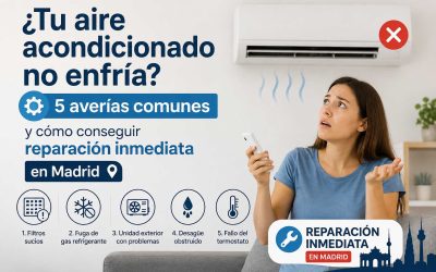 ¿Tu aire acondicionado no enfría? 5 averías comunes y cómo conseguir reparación inmediata en Madrid